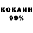 Дистиллят ТГК концентрат Madina Omir
